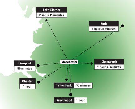 Explore the North map